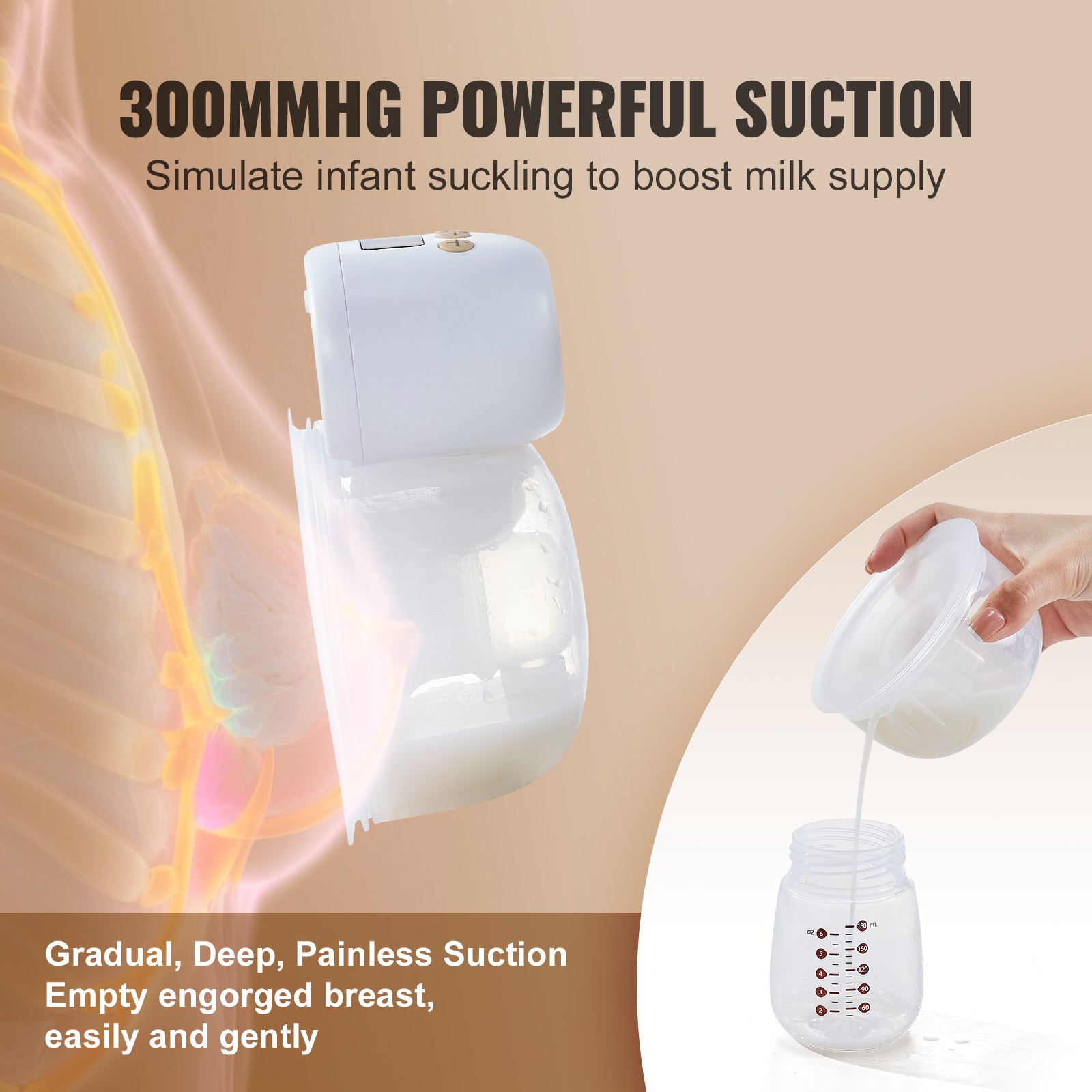 BreastPump, Wearable Electric  - Breast Pump 리뷰 및 가격