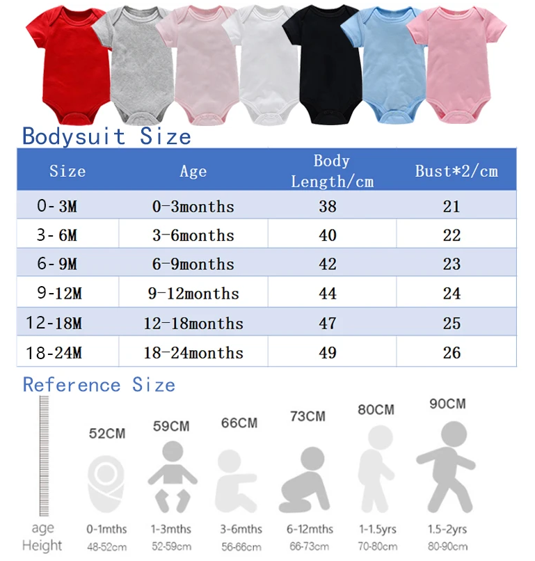 Peppa Pigs Baby Clothes Romper - Baby Products Useful 리뷰 및 가격